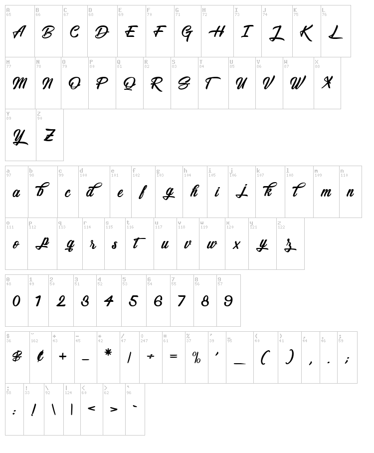 Snowboarding Only font map